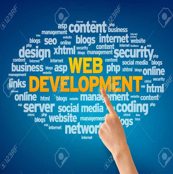 seo service company salmiya kuwait